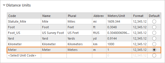 Option Distance Units (Unités de distance) définie sur Meter (Mètre) dans la boîte de dialogue Options (Options)