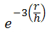 Fonction de noyau Exponentiel