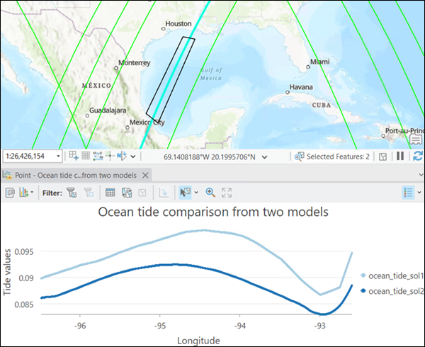 Trajectory variable differences (Différences de variable de trajectoire)