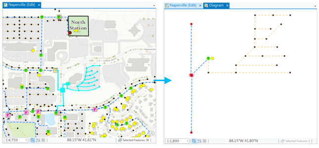 Diagramme de réseau d’exemple