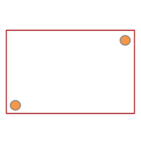 Diagramme d’exemple 2 généré à partir de deux jonctions de réseau de contenu sélectionnées sur la carte