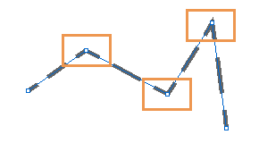 Effet symbole de tiret contraint par des points de contrôle