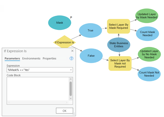 Outil Expression égale à dans ModelBuilder