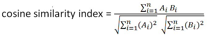 Équation de similarité cosinusoïdale