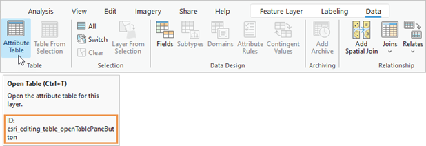 ID de la commande Attribute Table (Table attributaire) dans l’onglet contextuel Data (Données)