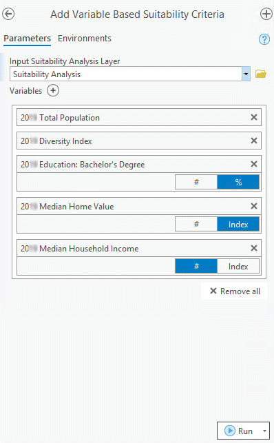 Variables sélectionnées