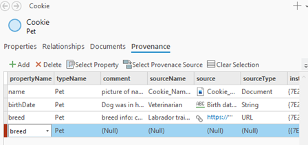 Un nouvel enregistrement de provenance vide est ajouté à la liste.