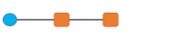 Diagramme après la première itération de la règle Reduce Junction (Réduire les jonctions)