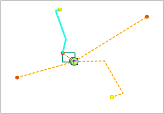 Diagramme en exemple dans la version par défaut après la réinjection de la version A