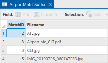 Résultats de la table d’appariement avec le filtre .jpg et .pdf et Modèle d’appariement défini sur Suffixe