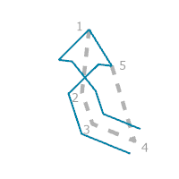 Guide de construction pour l’option de règle Crossed Arrow (Flèche croisée)