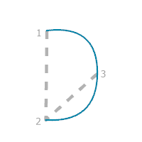 Guide de construction pour l’option de règle Arch (Arc)