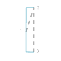 Guide de construction pour l’option de règle Line With Straight Ticks (Ligne avec croisillons droits)