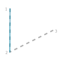 Guide de construction pour l’option de règle Reversed First Segment (Premier segment inversé)