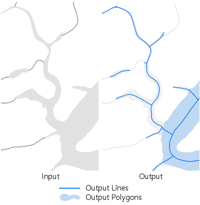 Illustration de l’outil Réduire les polygones hydrologiques