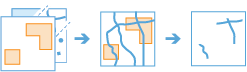 Illustration de l’outil Découper la couche