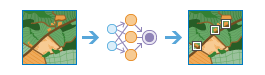 Illustration de l’outil Détecter des objets à l’aide de l’apprentissage profond