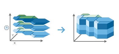 Illustration de l’outil Créer un cube spatio-temporel à partir de localisations définies